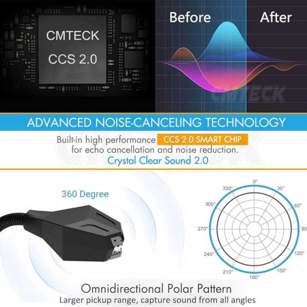 USB Computer Microphone, Plug &Play Desktop Omnidirectional Condenser PC - Picture 2 of 3
